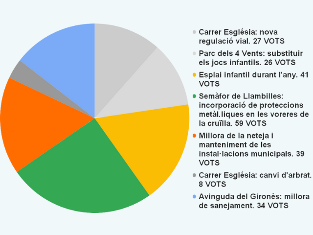 Pla_de_recuperació_de_la_pandèmia_COVID-19_10.png