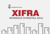 xifra