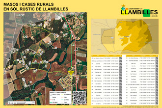 Masos de Llambilles - Punt d’accés 2