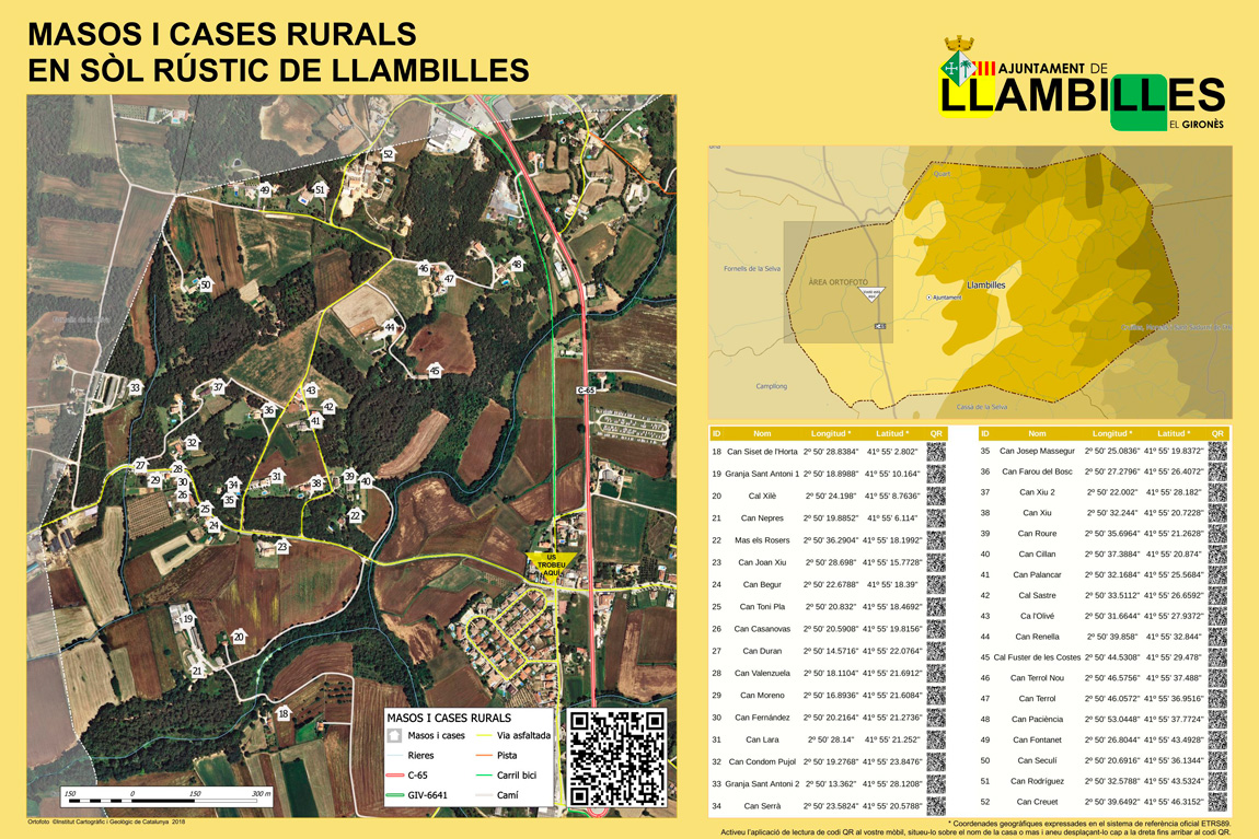 Masos de Llambilles - Punt d’accés 2