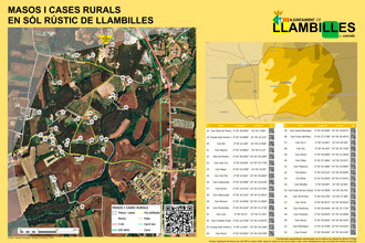 Masos de Llambilles - Punt d’accés 8