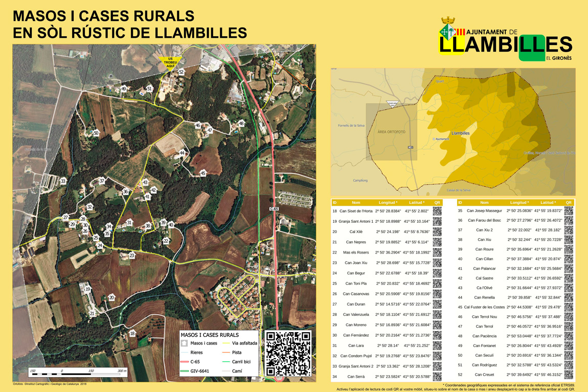 Masos de Llambilles - Punt d’accés 8