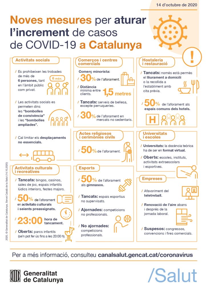 mesures increment casos covid19 page 0001 725x1024