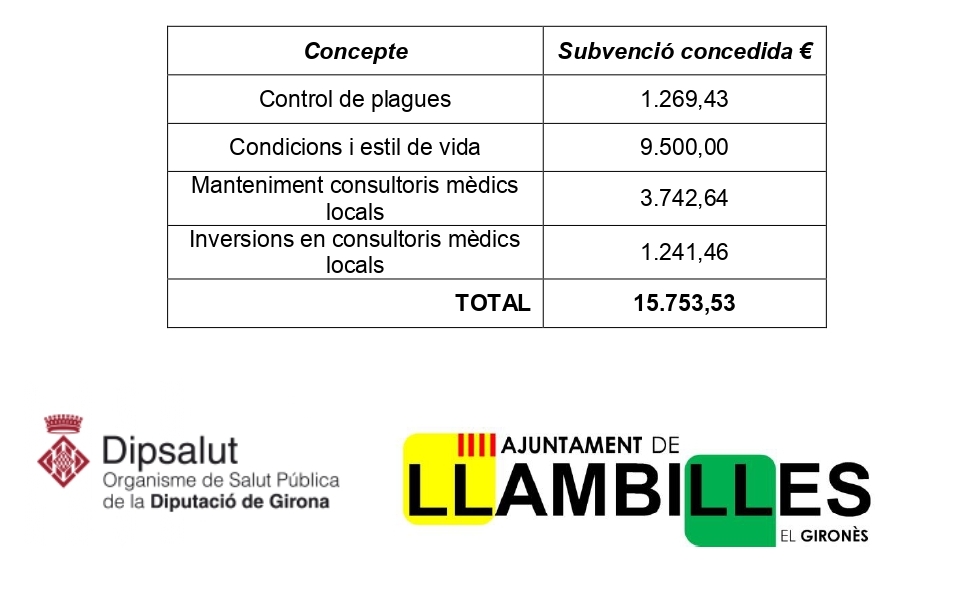 publicitat_subv_dipsalut_-_2021_1_page-0001_1.jpg