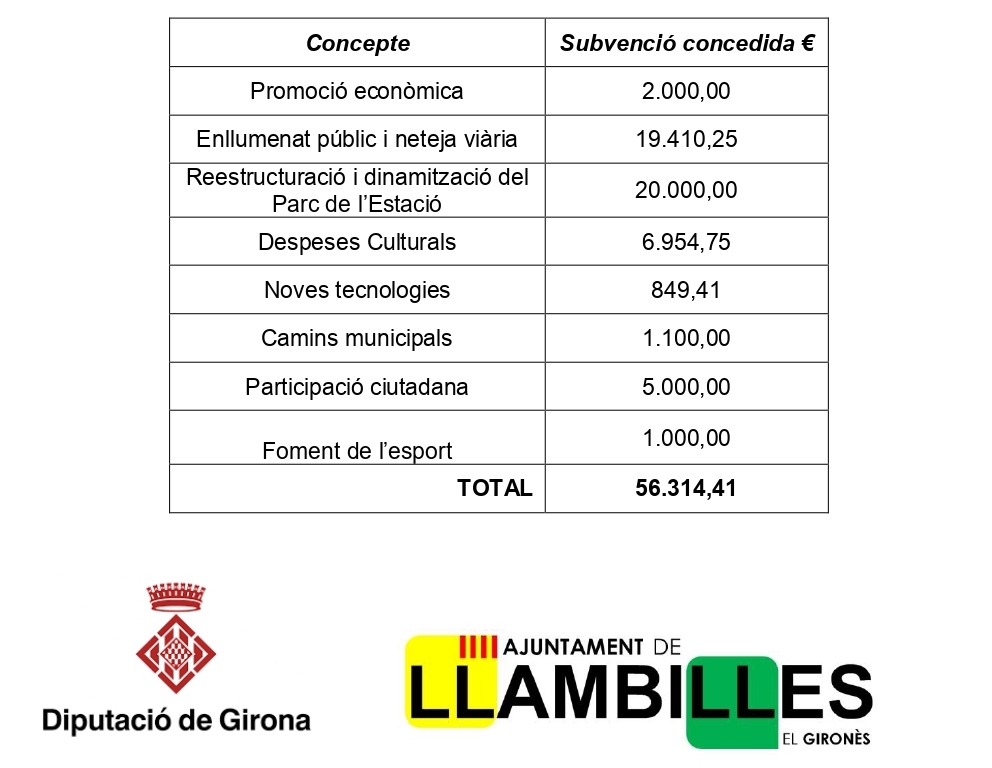 publicitat_subv_diputació_girona_-_2021_1_page-0001_1.jpg